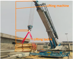 rigger training in noida