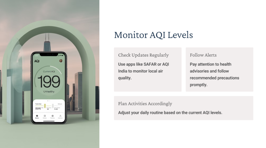 MONITOR aqi